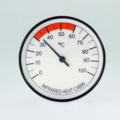 infrarood thermometer cabine hanolux temperatuur